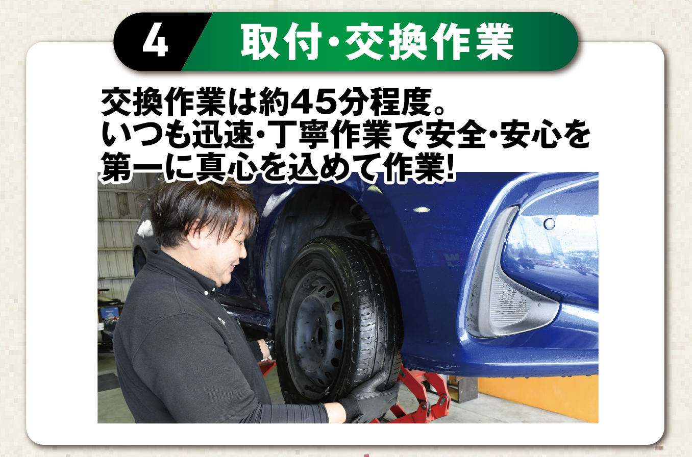 4 取付・交換作業