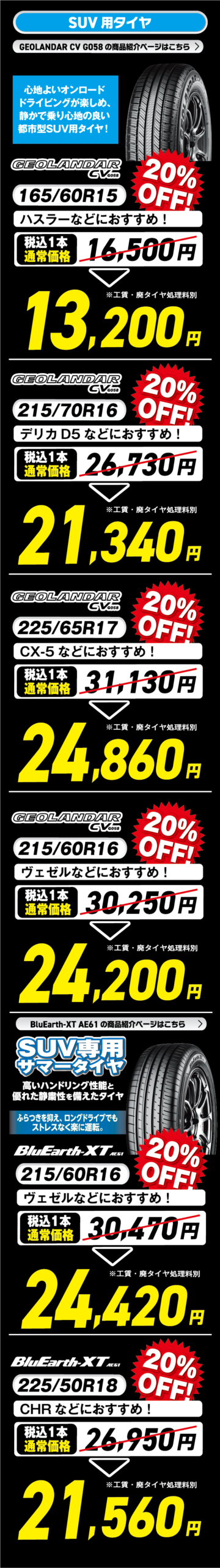 SUV用タイヤ。ヨコハマのジオランダーCV。